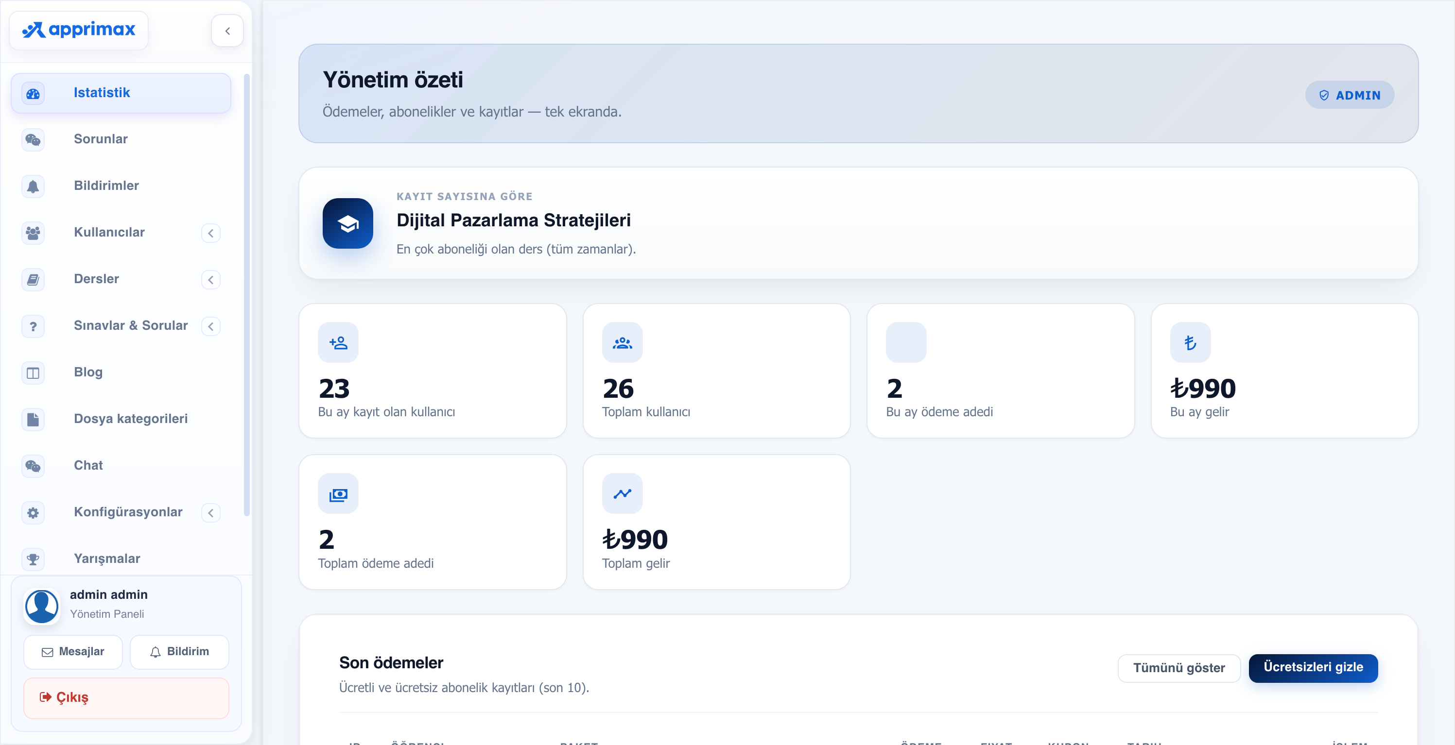 Apprimax LMS — dashboard preview